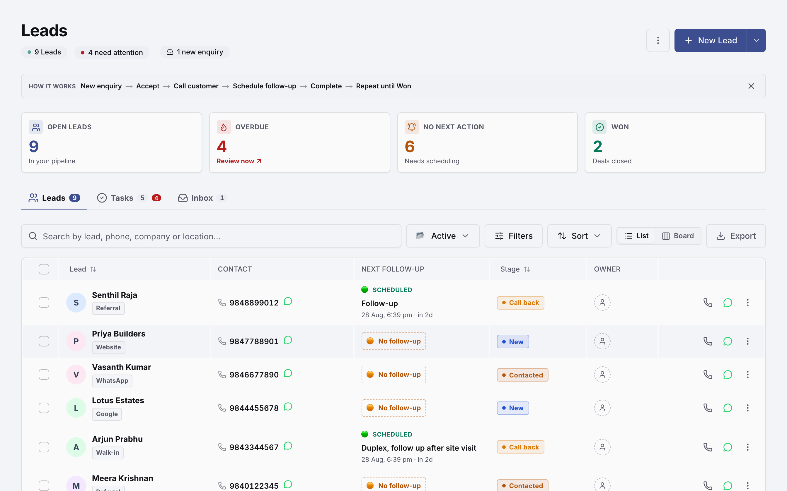 The Leads screen: pipeline counts, follow-up dates and the source of every enquiry