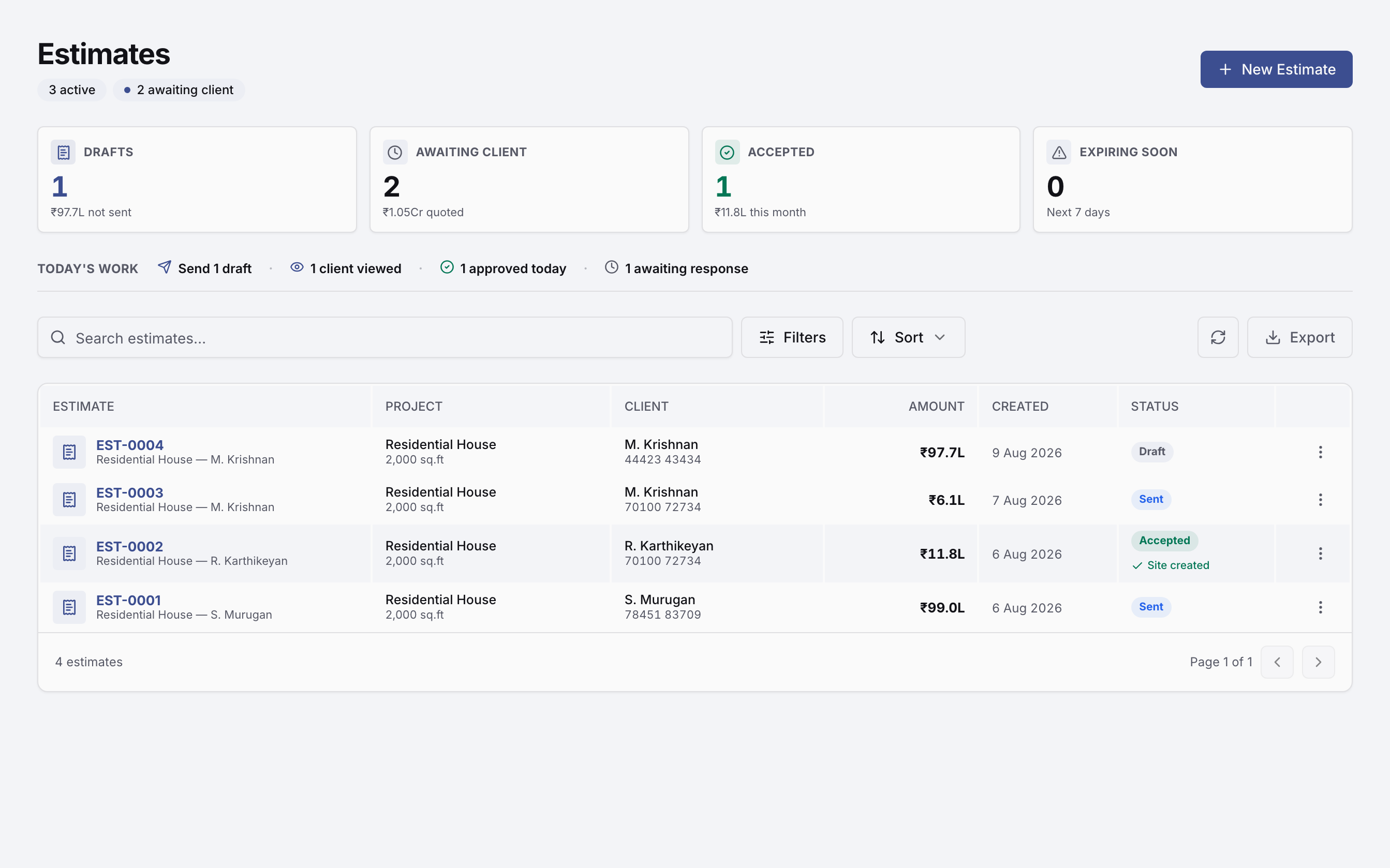 The Estimates screen: drafts, quotes awaiting the client, and what was accepted this month