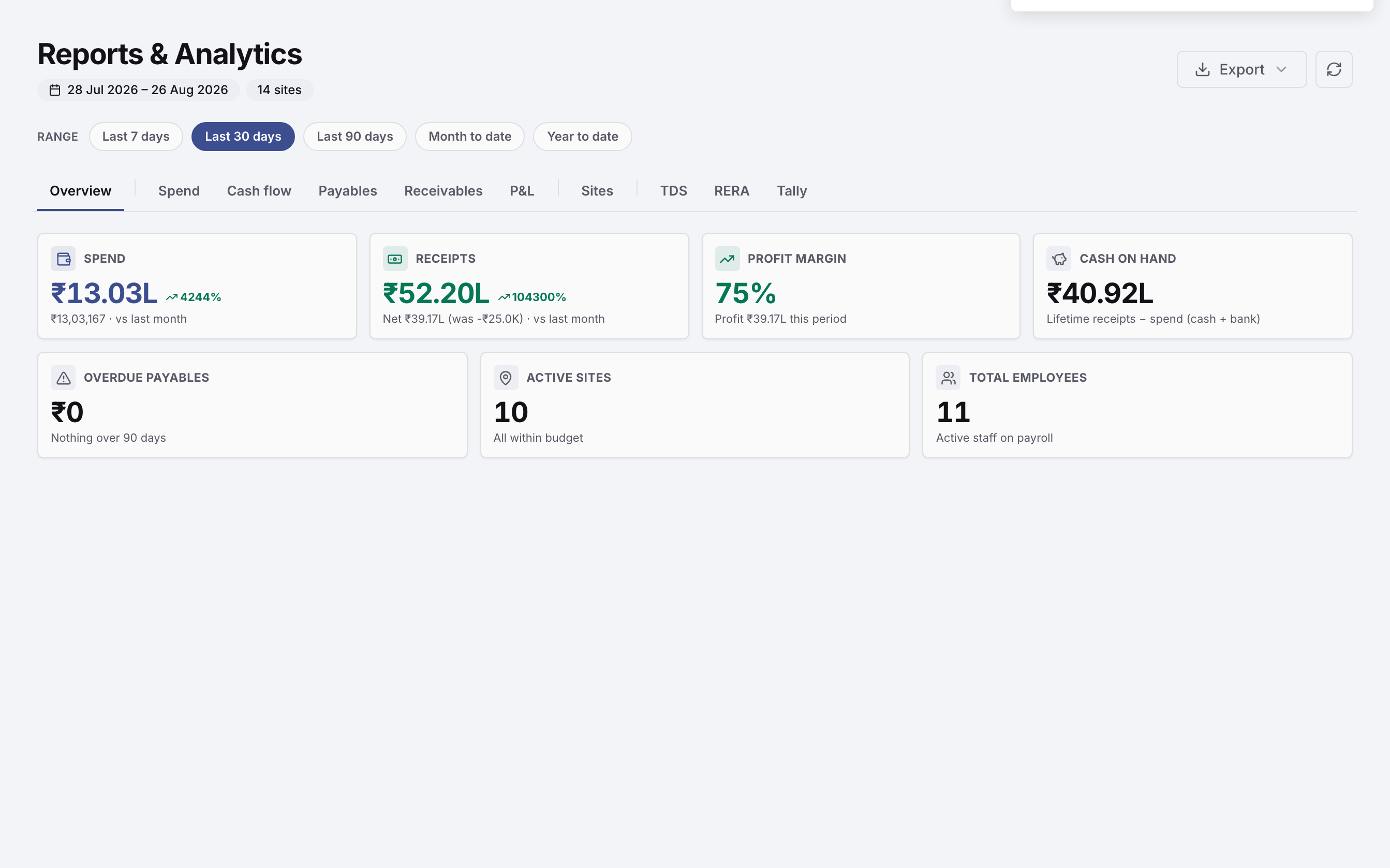 The Reports screen and its report tabs: spend, cash flow, payables, receivables, P&L, sites, TDS, RERA and Tally